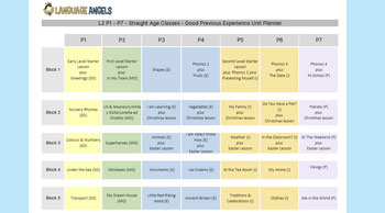Languageangels